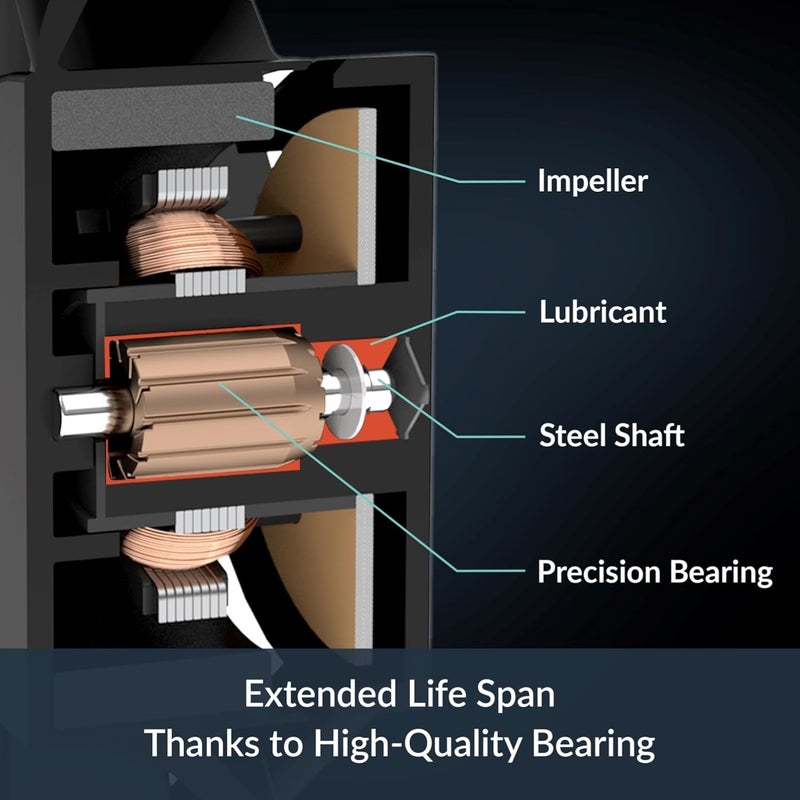 Arctic P9 Max - PC Fan, High-Performance 92 mm PWM case Fan, 450-4300 RPM, Optimized for Static Pressure, 0dB Mode - Black - Image 4